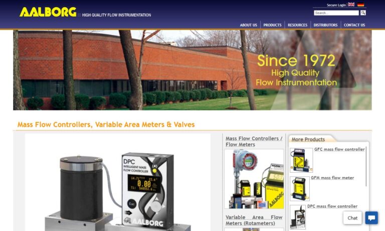 Aalborg Instruments & Controls, Inc.